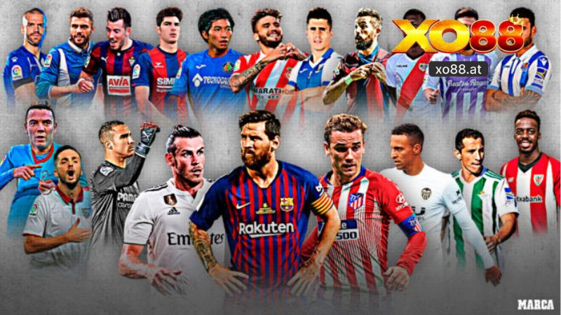 Kèo Châu Âu Tại XO88